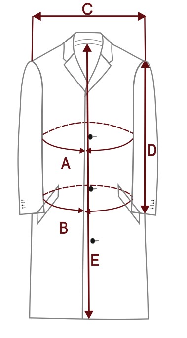 Rozměrová tabulka pánského oboustranného pláště GORBI